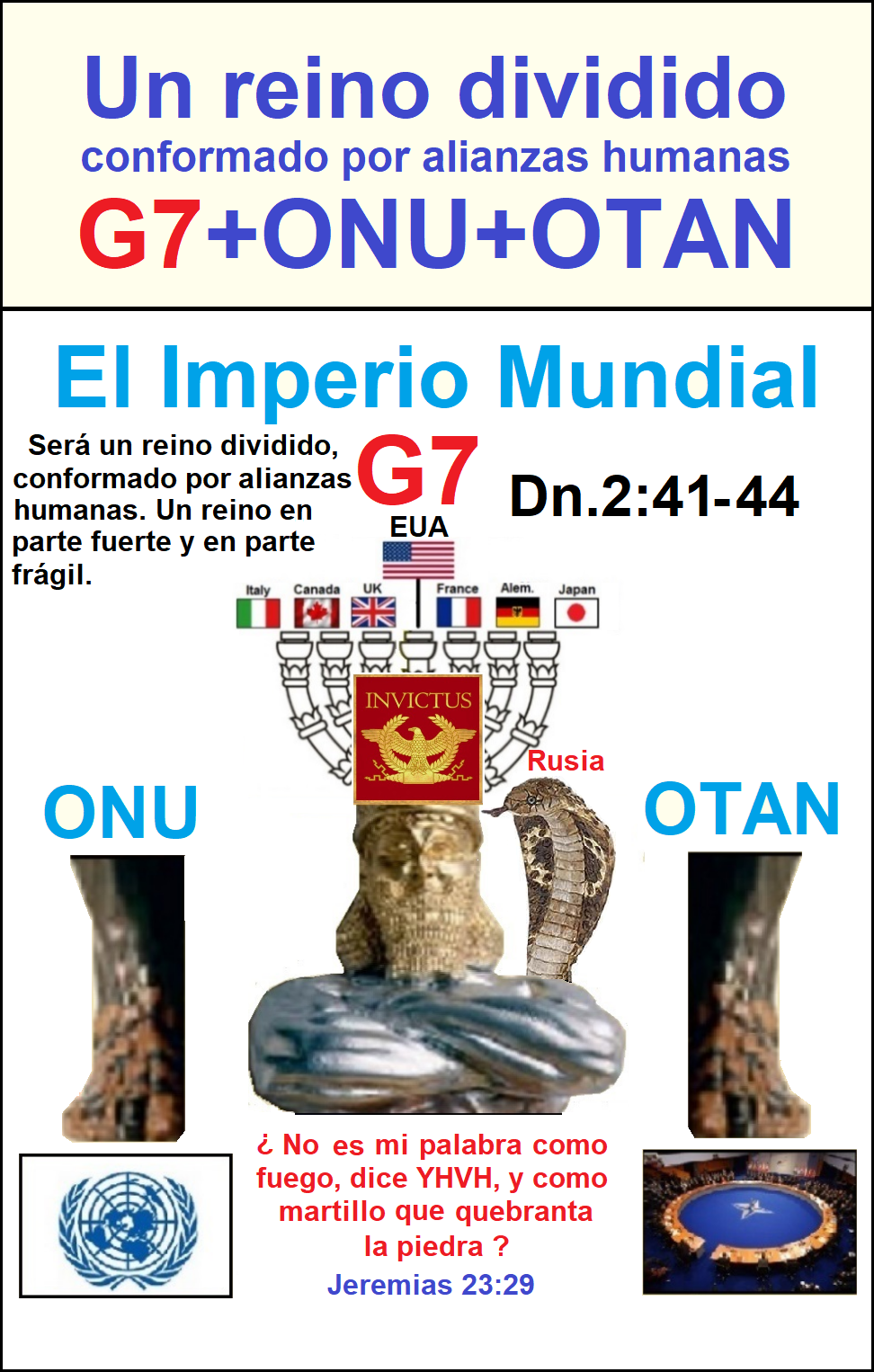 Imperio mundial de la profecia